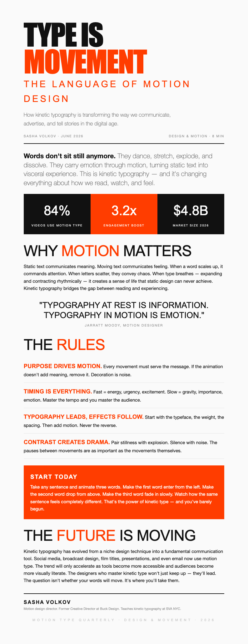 Kinetic Typography Blog Post